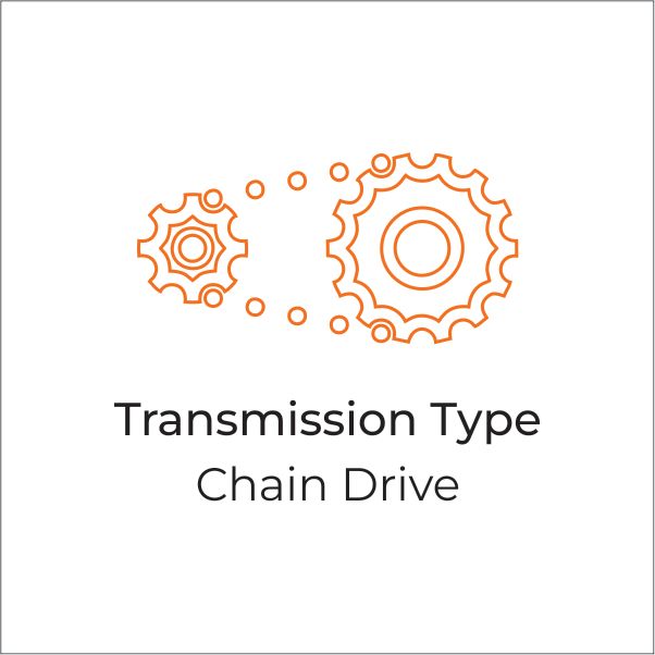 Chain Powered