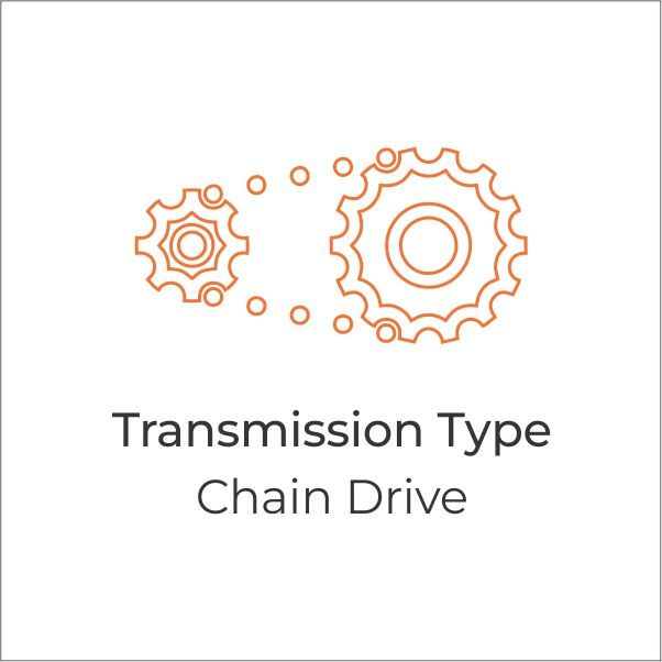 Chain Powered