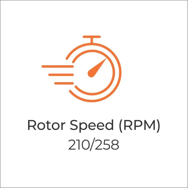 Versatile RPM