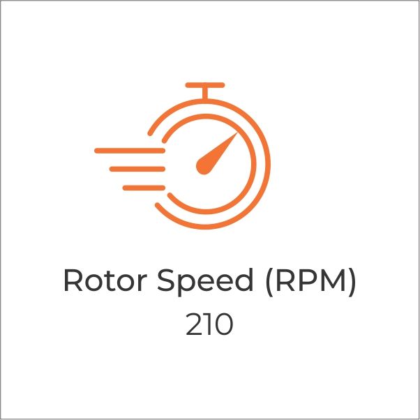 Versatile RPM