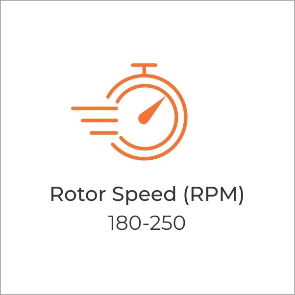 Optimized Rotor Speed