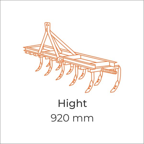 Optimal Height Design