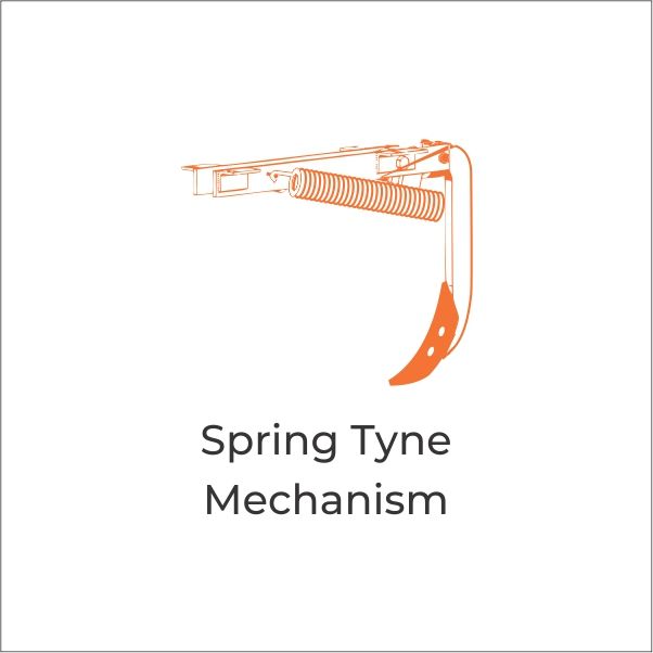 Spring Tine Mechanism