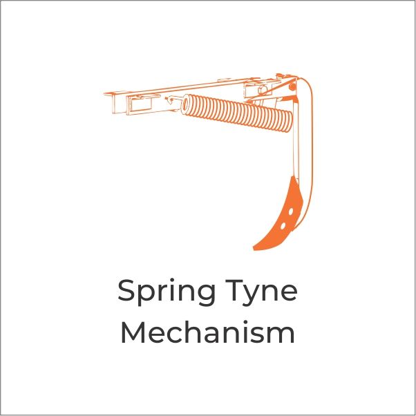Spring Tine Mechanism