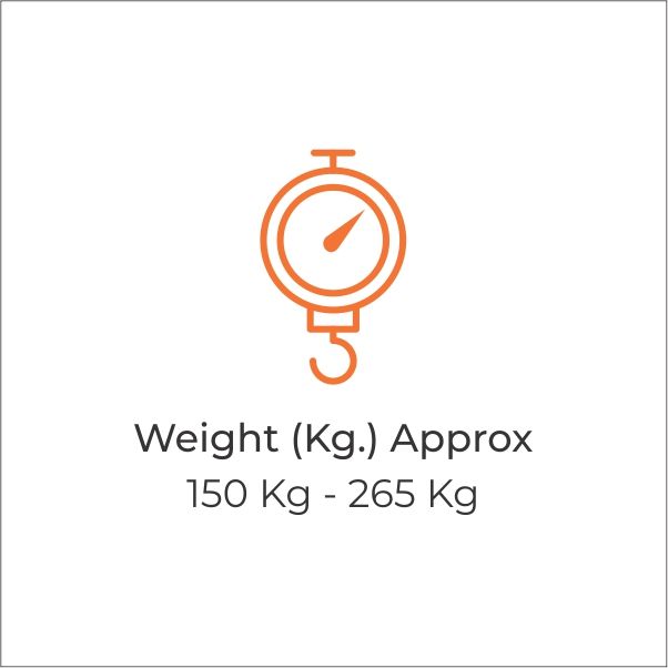 Balanced Weight Range