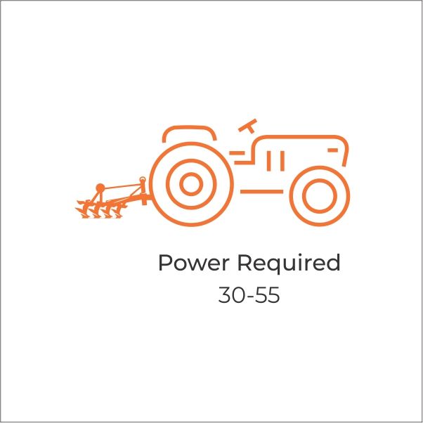 Versatile Power Range