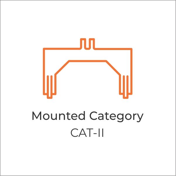 Category II Mounted Design