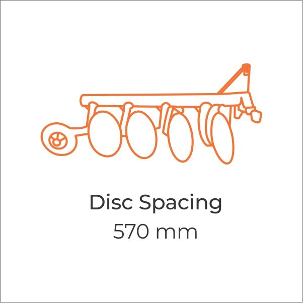 Optimized Disc Spacing