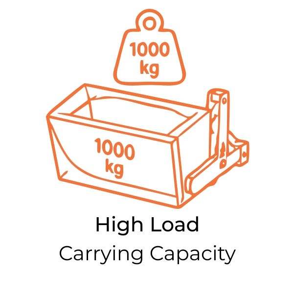High Load Carrying Capacity