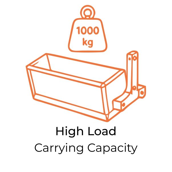 High Load Carrying Capacity